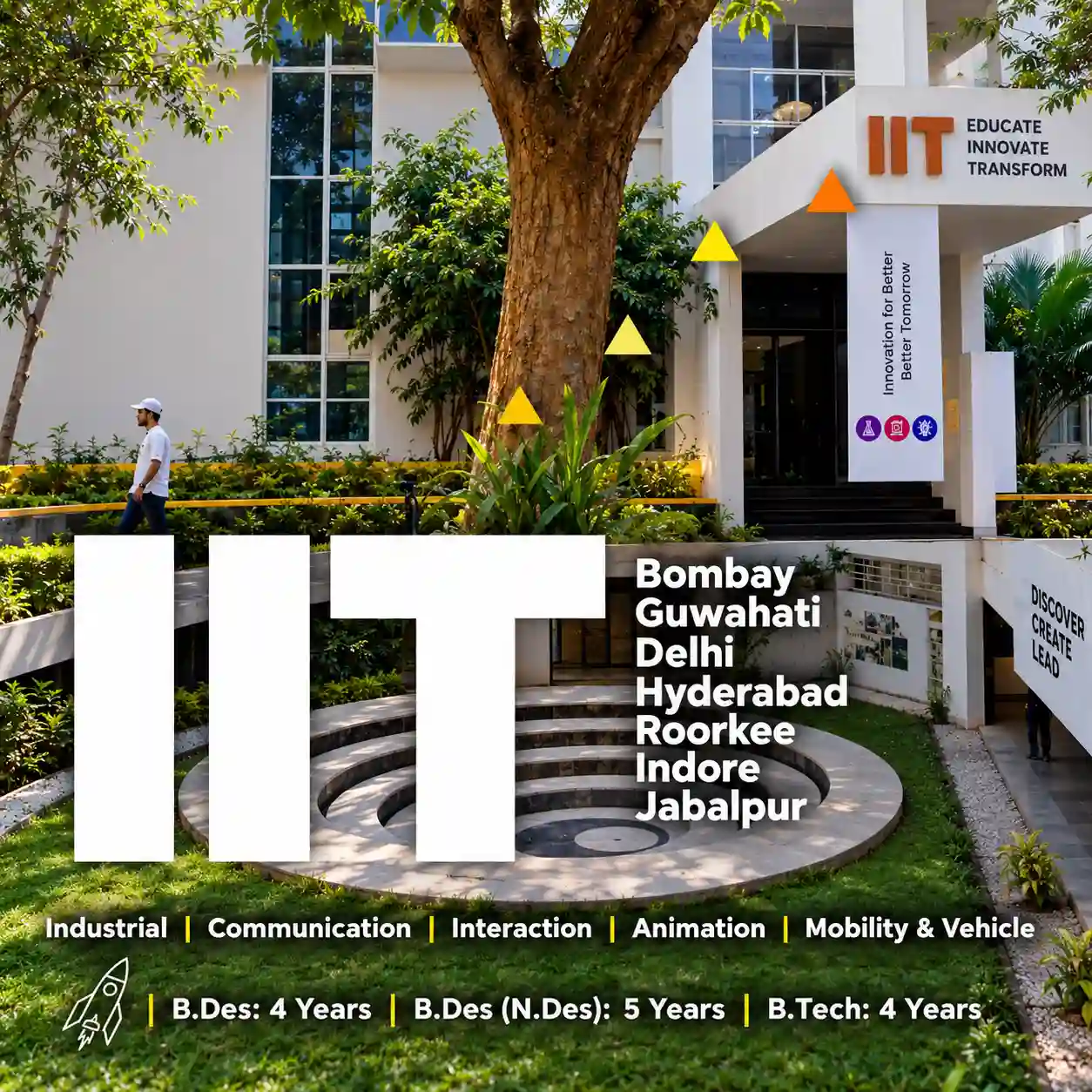 NID - National Institute of Design